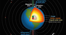 Zemljin magnetski pol ubrzano ide prema Rusiji. Hoće li doći do zamjene polova?